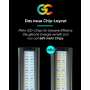 Greenception LED GCx 25, 750W und 2138 µmol/s
